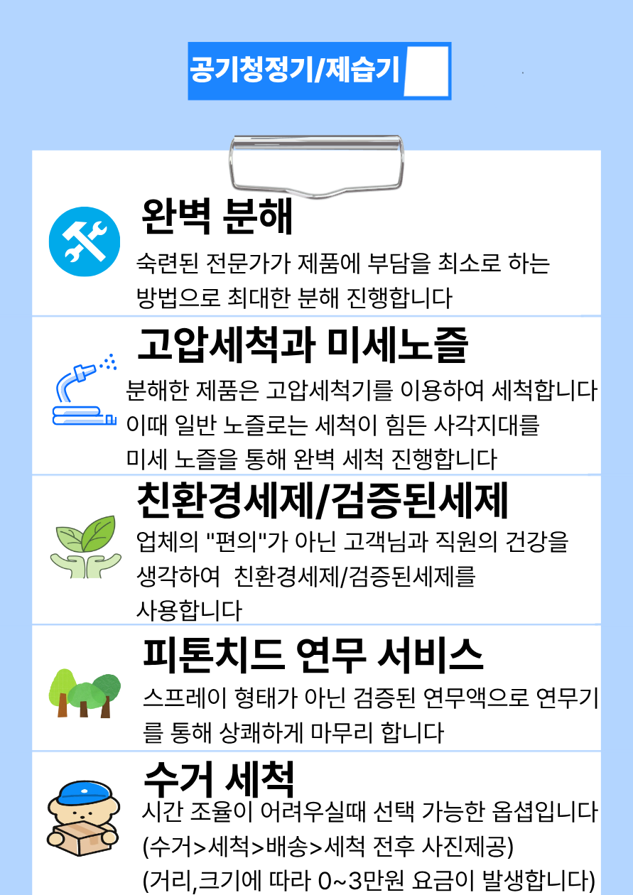 청소 포인트